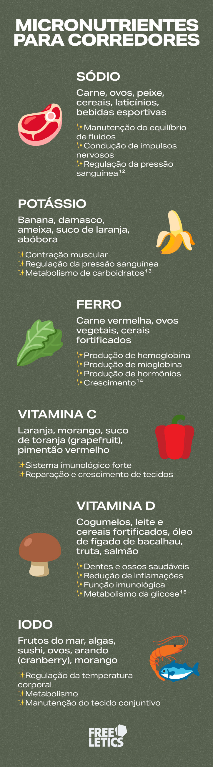 [pt] Nutrition for Runners_infographic.jpg
